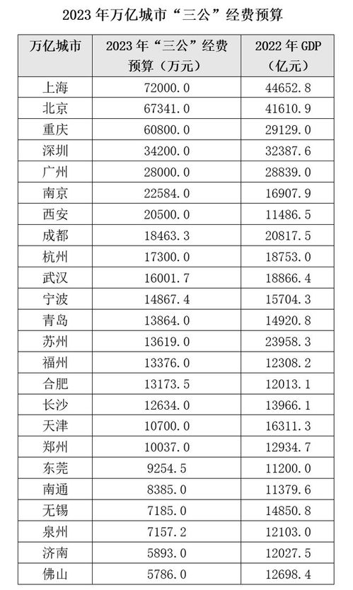 野河水位上涨时钓位选择指南